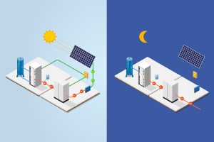 A graphic illustration of the solar-power-to-hydrogen energy storage system. Image: CNX Construction