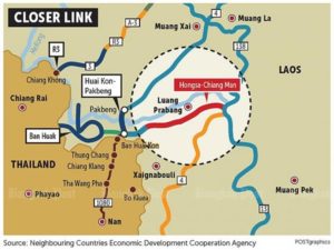 New road to cut travel time & build strong link between southern China & Asean states of Thailand, Laos & Vietnam.