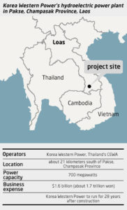 korea-western-power-to-build-hydroelectric-power-plant-in-laos