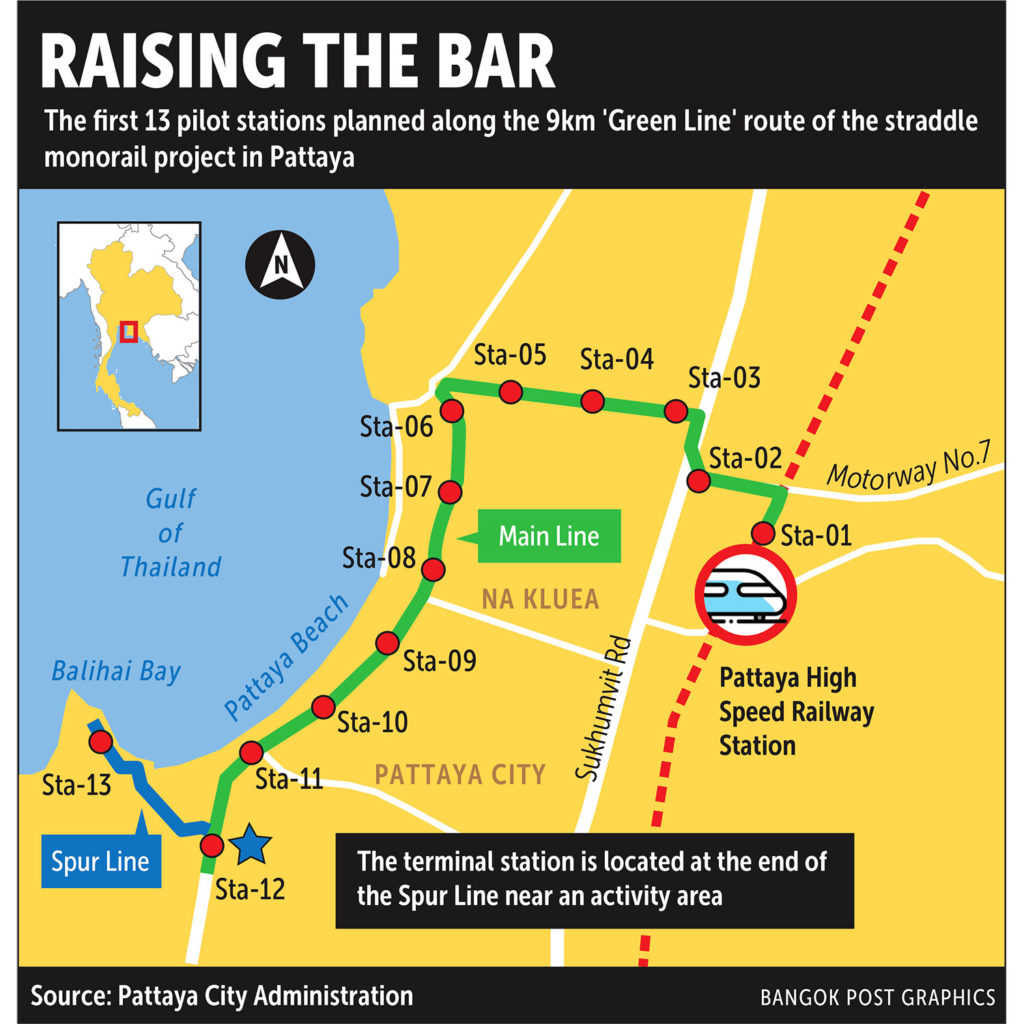 pattaya-to-construct-four-monorail-lines-to-ease-traffic-congestion